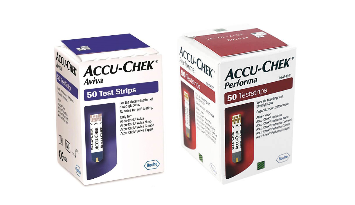 Accu Chek Performa Тест Полоски Купить Екатеринбург